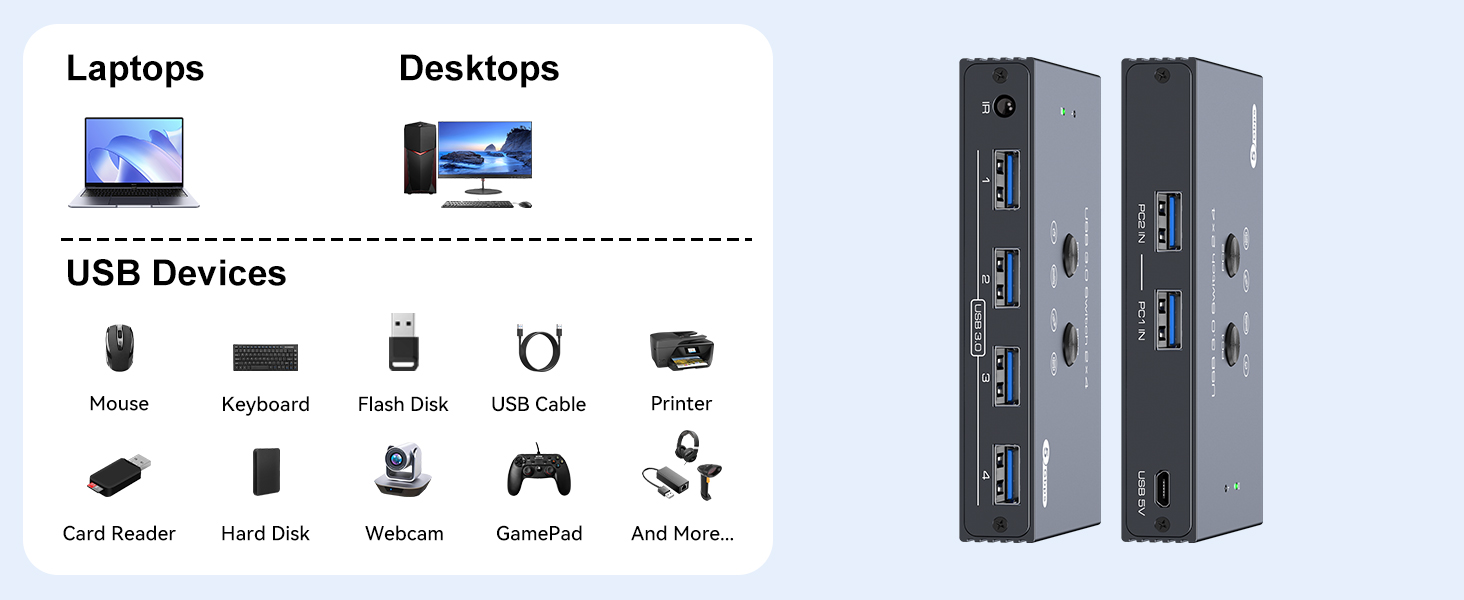 usb switcher 2 computers