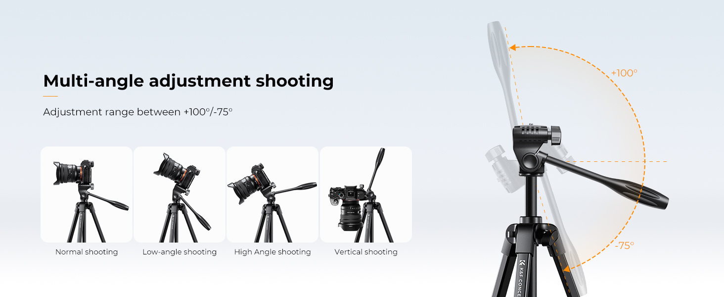 Multi-angle Adjustment