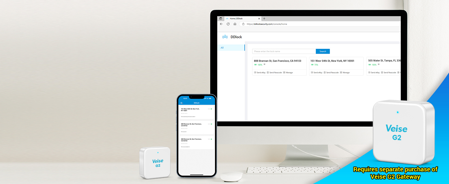 combination door lock