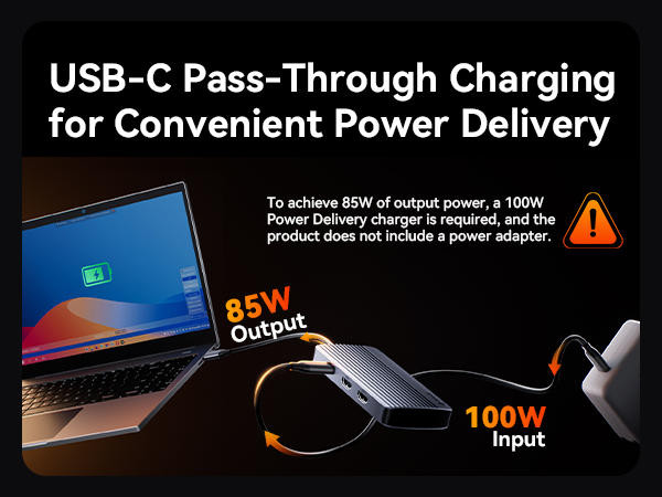 Text reads 'USB-C Pass-Through Charging for Convenient Power Delivery' and '100W Input'. Product diagram showing USB-C charging capabilities with power delivery specification icons.