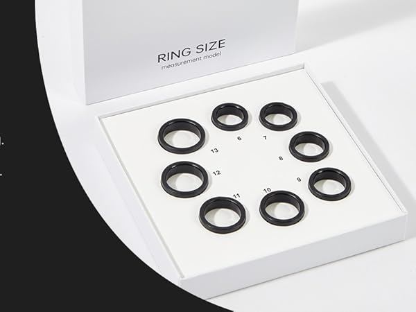 sizing kit