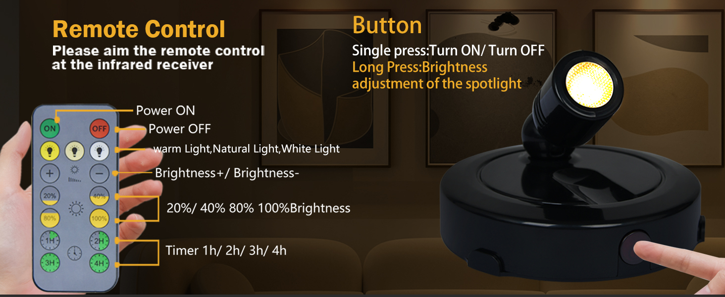 LED Spotlight Indoor
