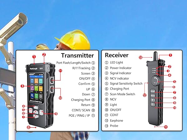 NOYAFA NF-8506 Network Cable Tester with IP Scanne Network Rate Test,/NCV POE/Ping/TDR CAT5 CAT6