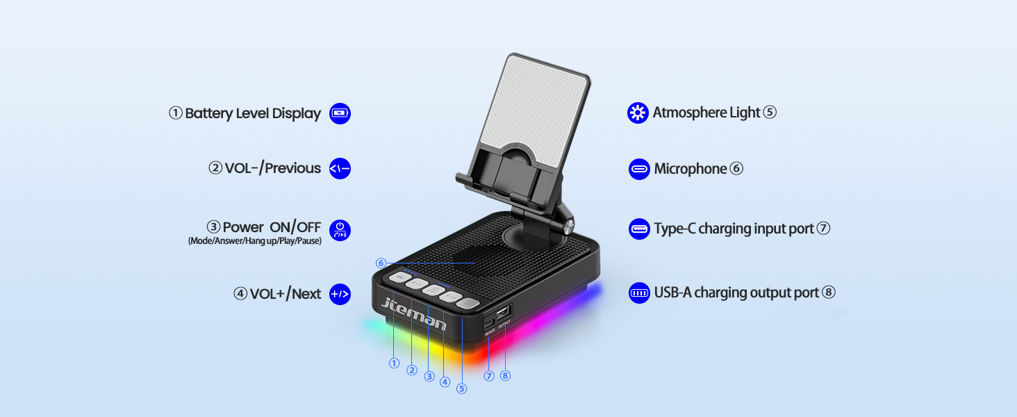 Unique Birthday Gift Ideas