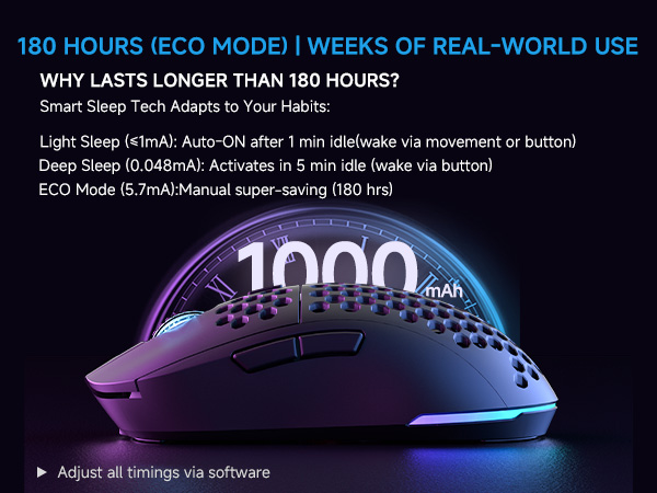 Long battery life mouse-black