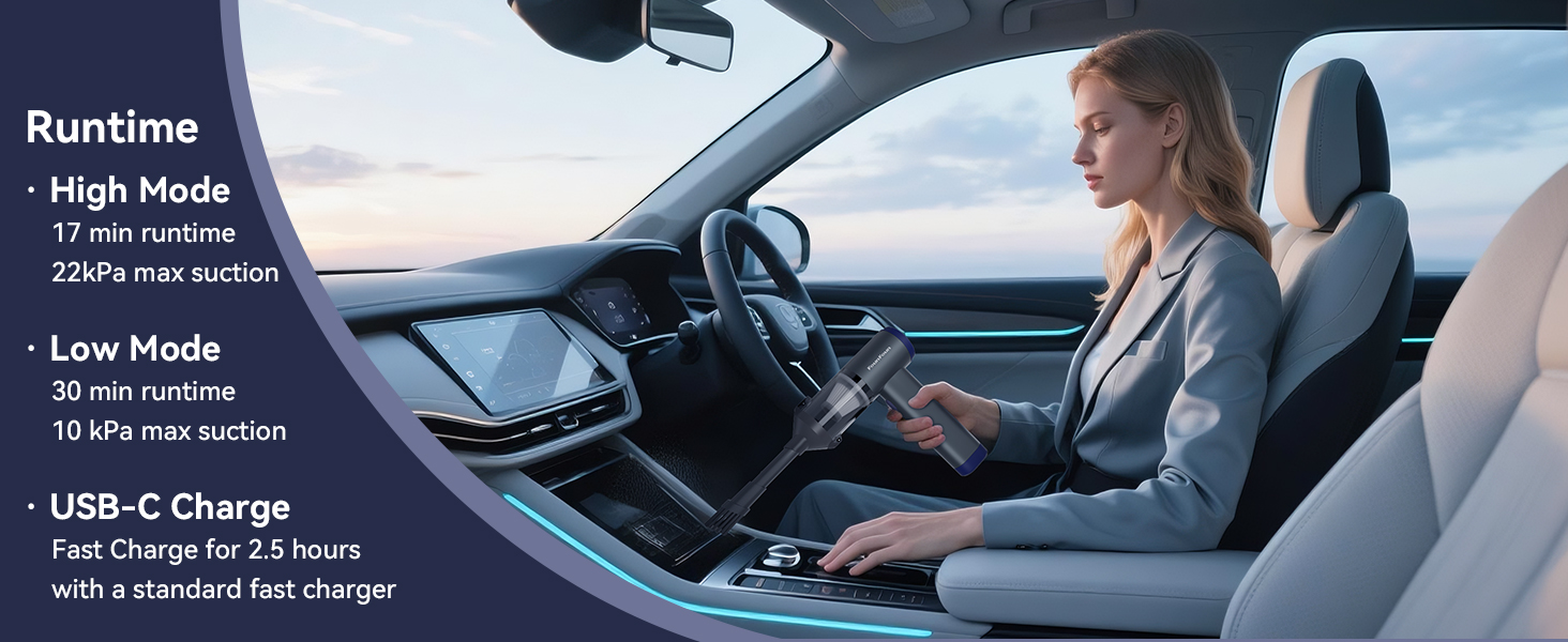 Handheld Vacuum Cordless