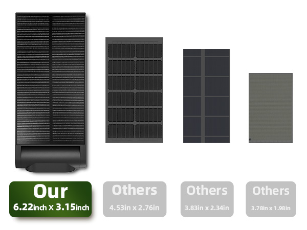 solar spot light outdoor