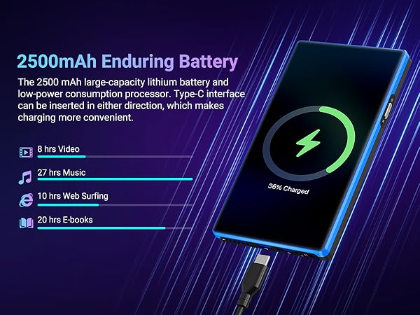 Text reads '2500mAh Enduring Battery'. Digital interface showing battery indicator and charging status against dark blue background with technical specifications.