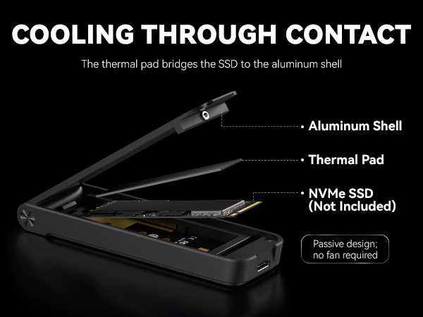 nvme ssd enclosure