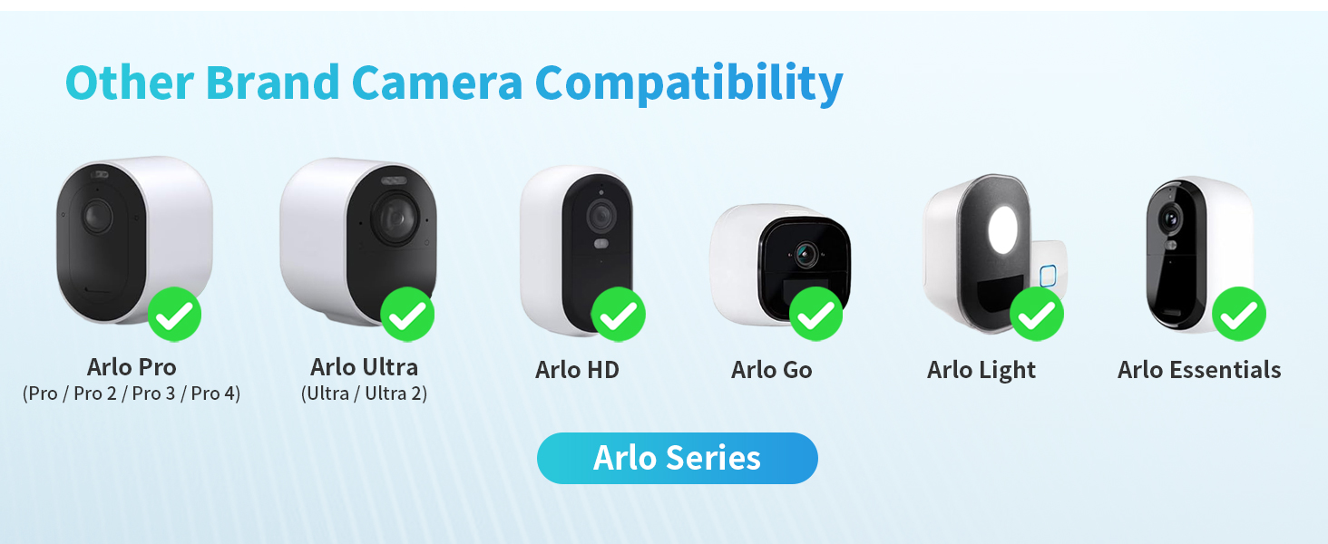 Wall Mount Bracket for Arlo cam