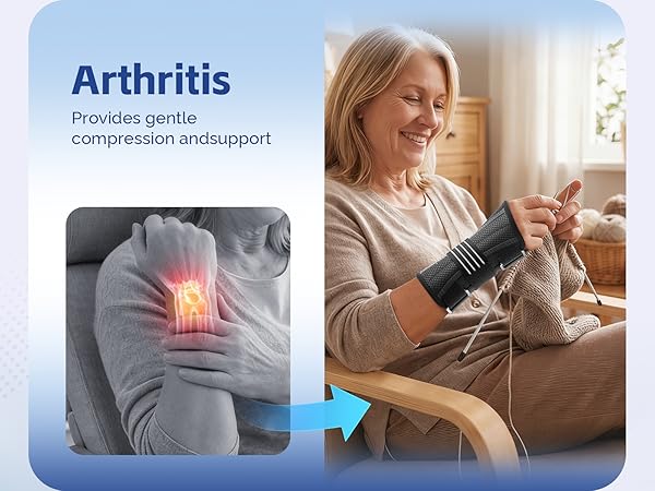 pain relief for arthritis