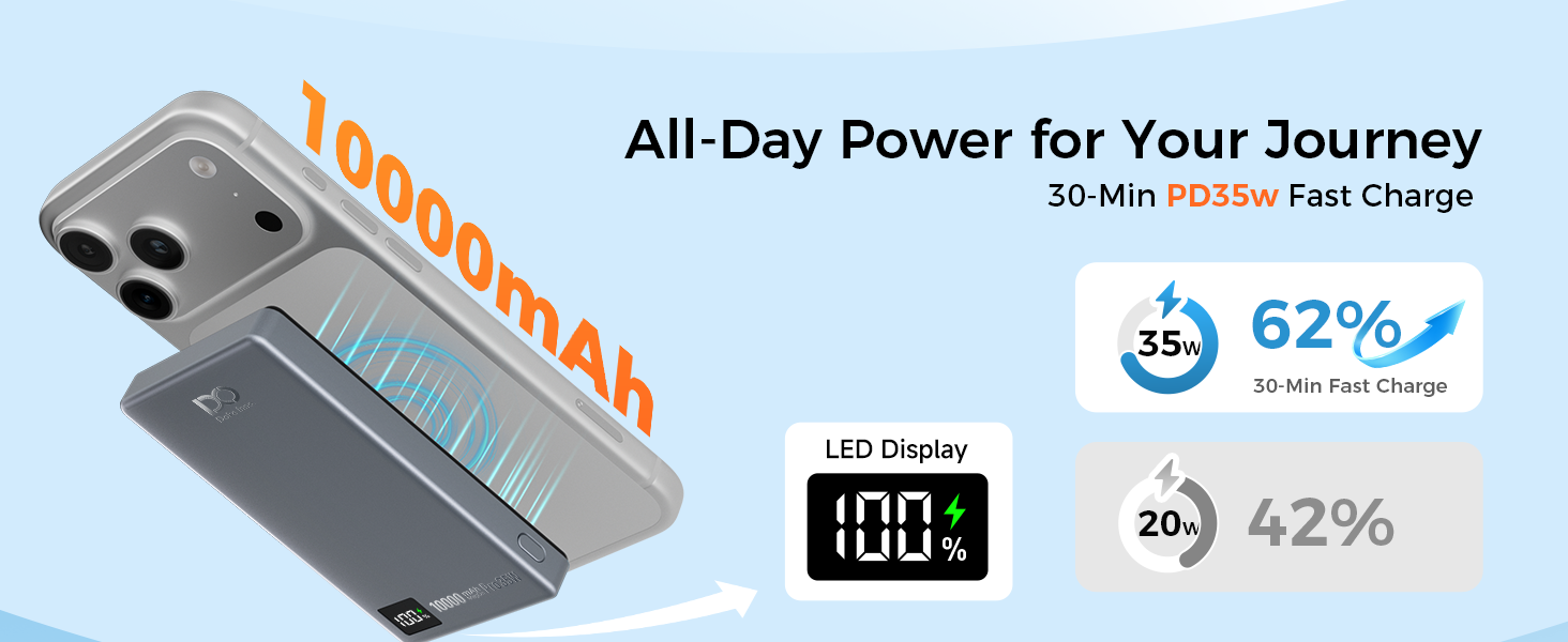 PD 35W Magnetic Wireless Power Bank 10000mAh 07