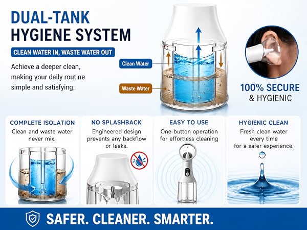 DUAL-TANK HYGIENE SYSTEM