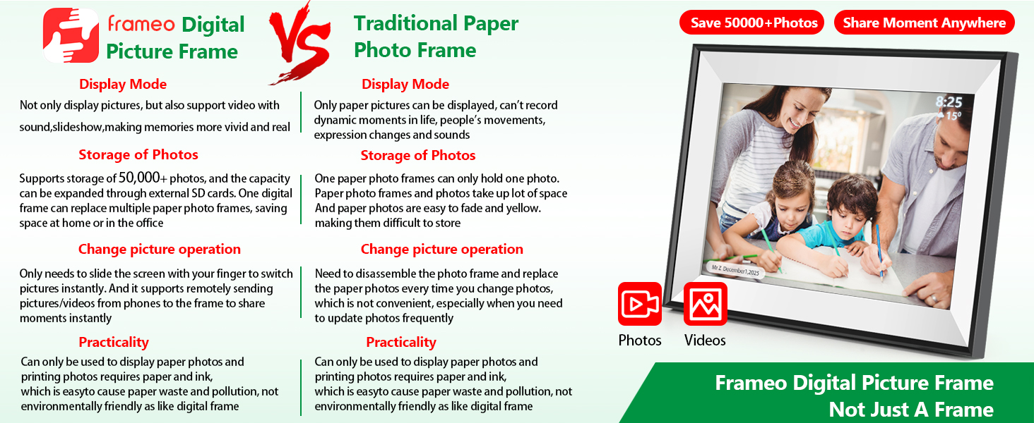 Frameo Digital picture frame
