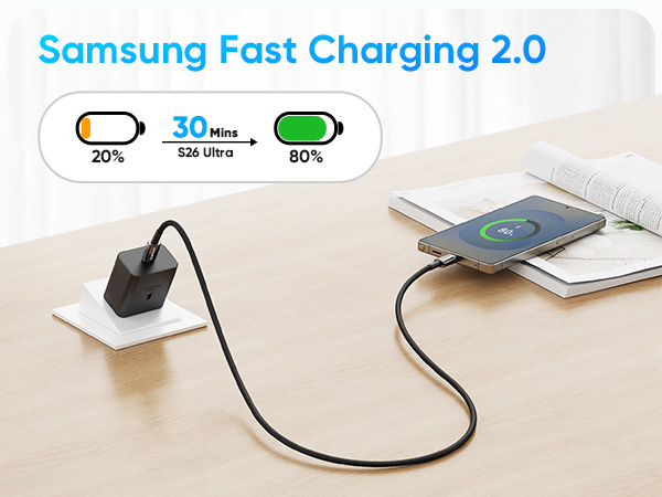 100w usb c cable