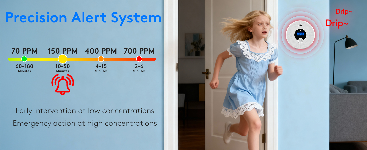 fire alarms smoke detectors carbon monoxide