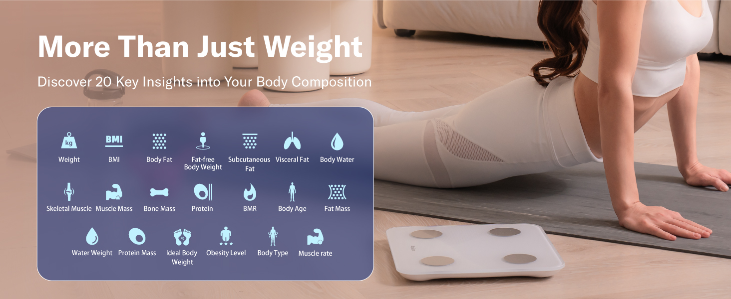 More Than Just Weight