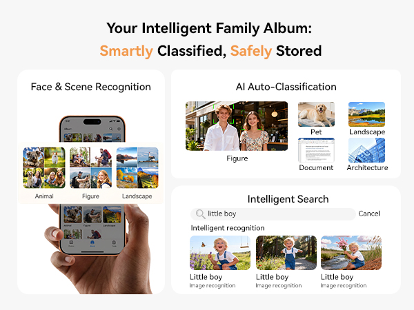 Smart AI Photo Album