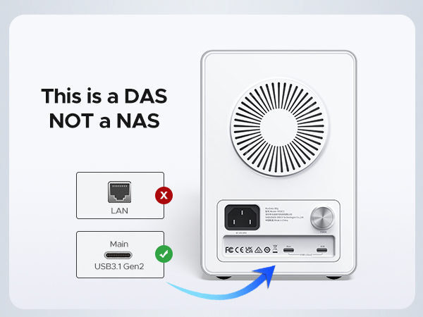 Technical diagram showing DAS device connections, featuring USB and LAN ports with clear indicators for proper connectivity setup.
