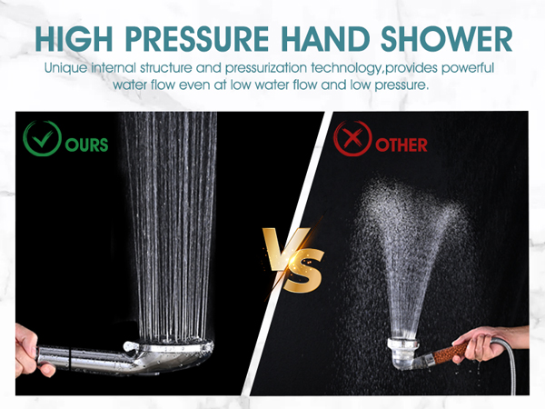 Hand Shower with Slide Bar