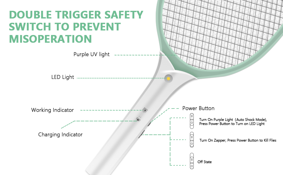 electric fly swatter racket