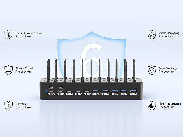 charging station for multiple devices