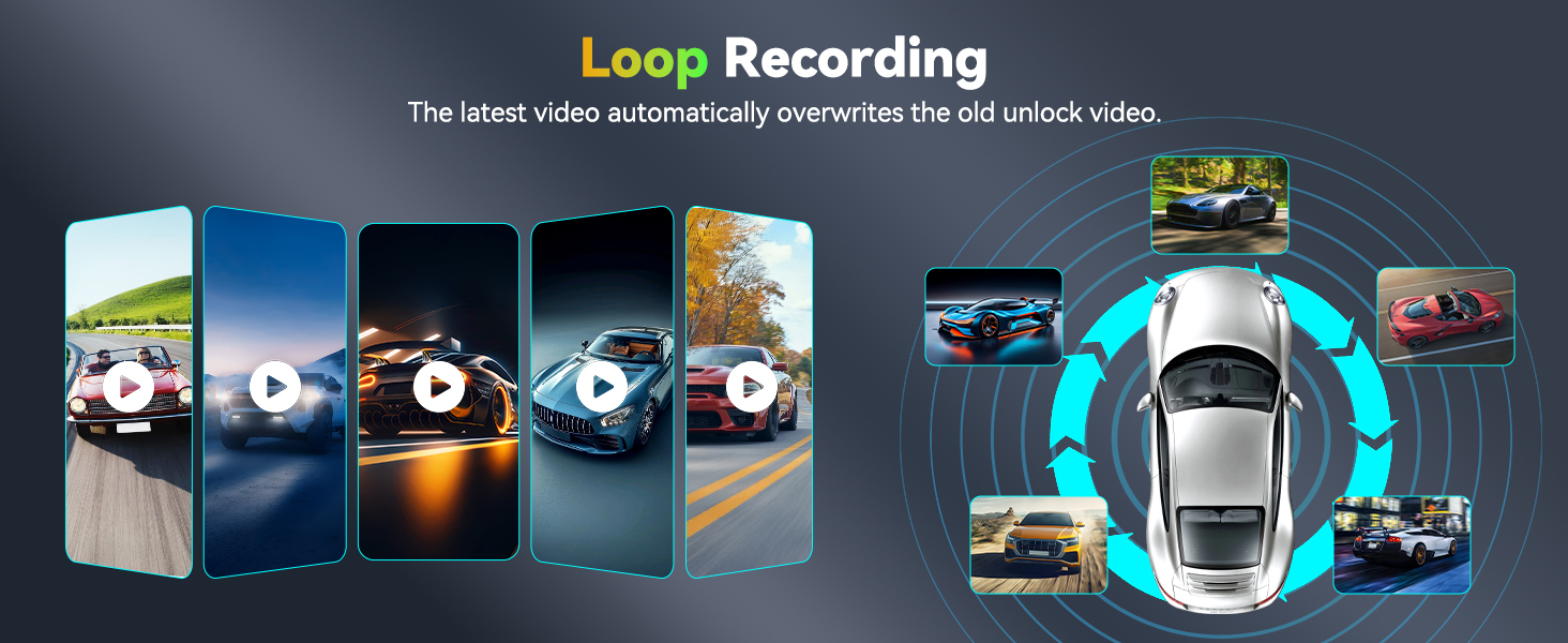loop recording