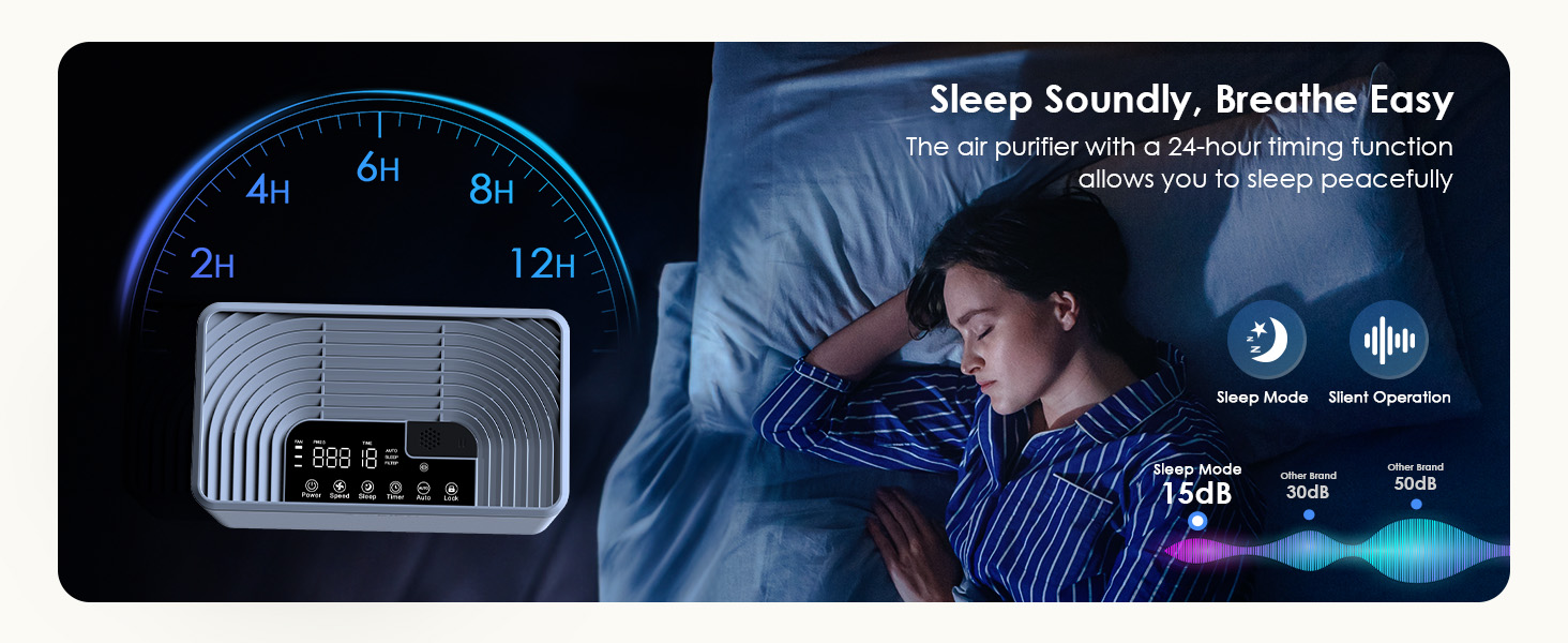 Air Purifiers for Home