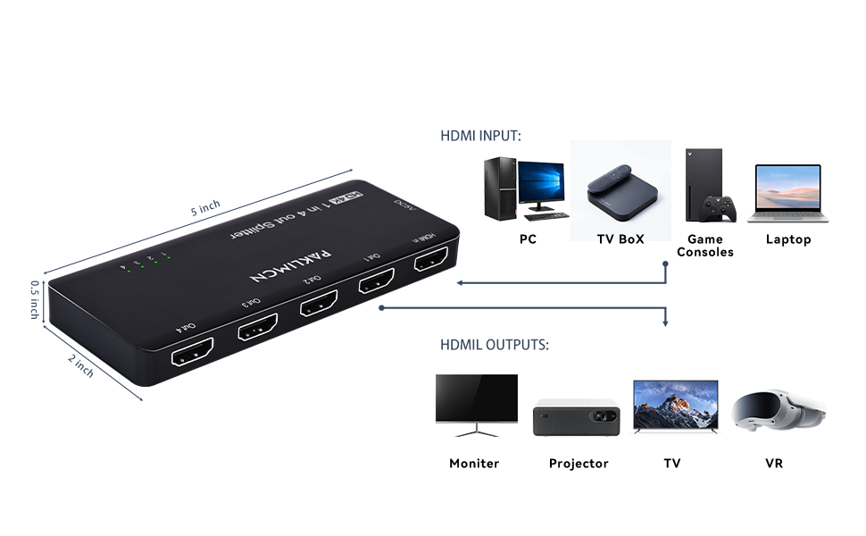 hdmi 4k splitter hdmi splitter 4k 60hz hdmi splitter' hdmi box powered hdmi splitters