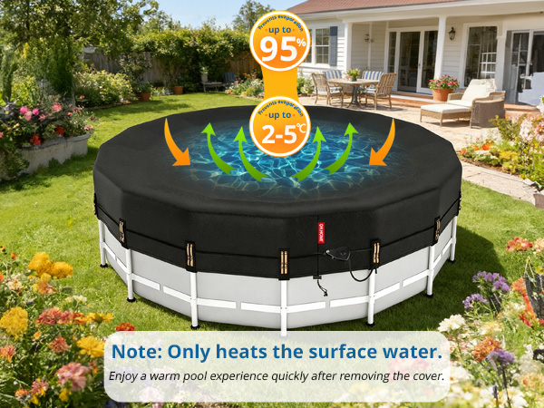 pool cover