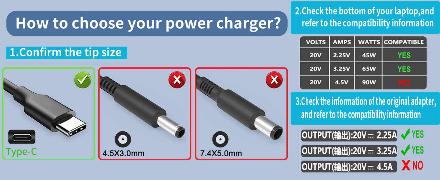 dell laptop charger usb c