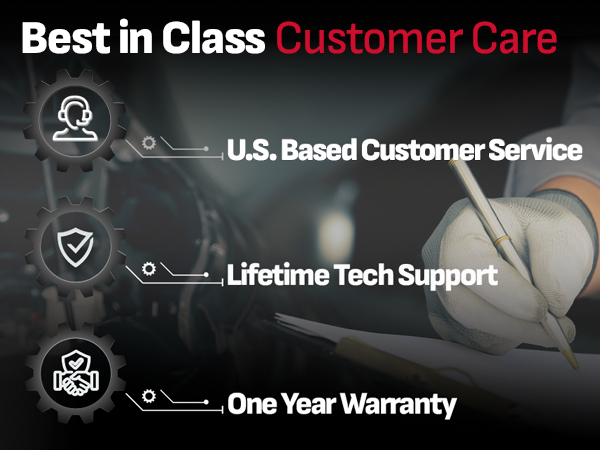 Schumacher SL1639 1000A 12V Lithium Portable Power Pack and Jump Starter 