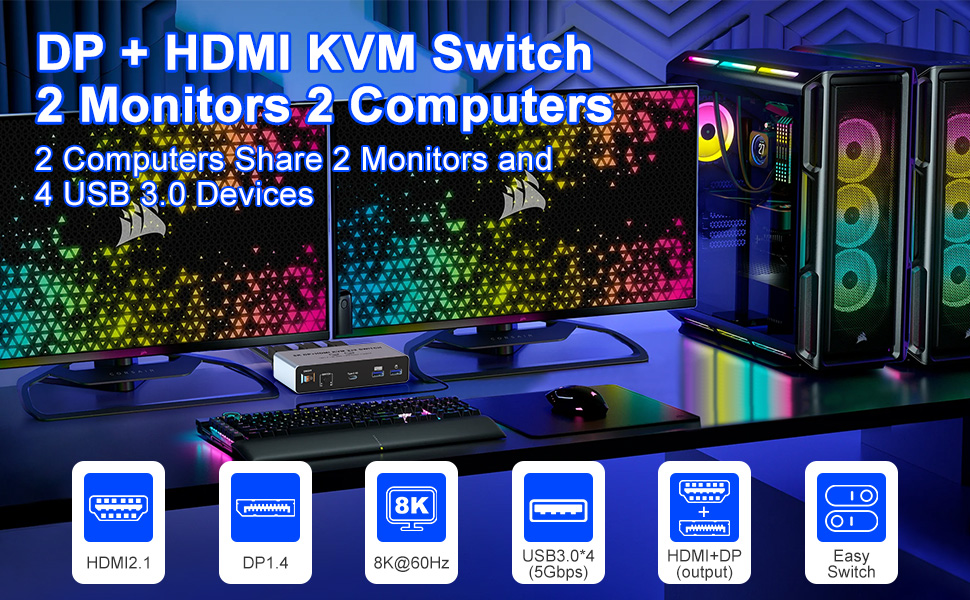 hdmi dp kvm switch 2 monitors 2 computers