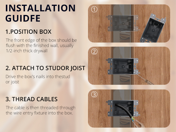 outletbox