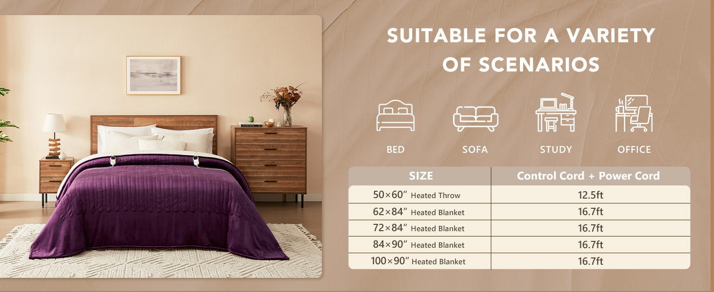 heating area is larger and the heat distribution is more uniform