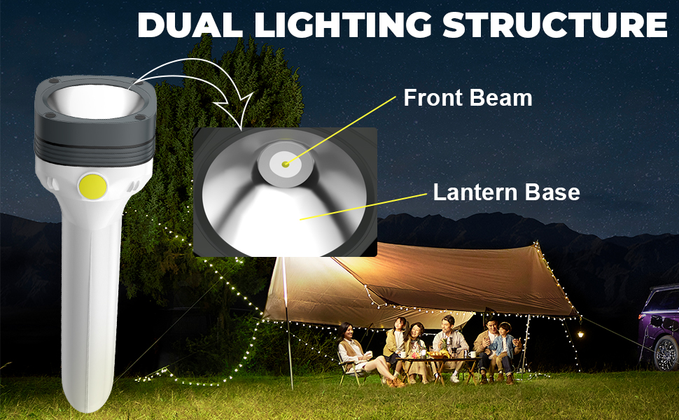 rechargeable flashlights