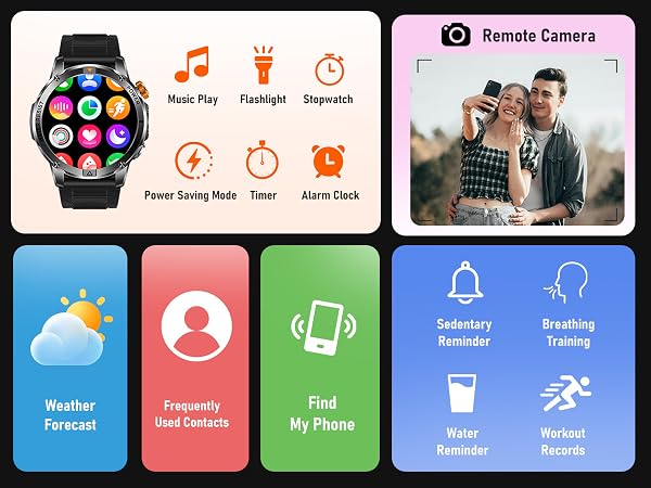 Military Smartwatch