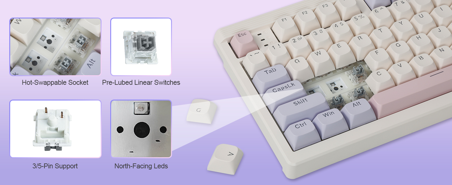 hot swappable
