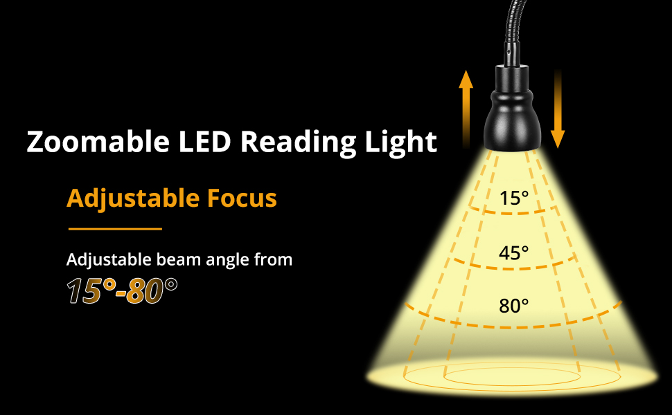 Zoomable Led Reading Light