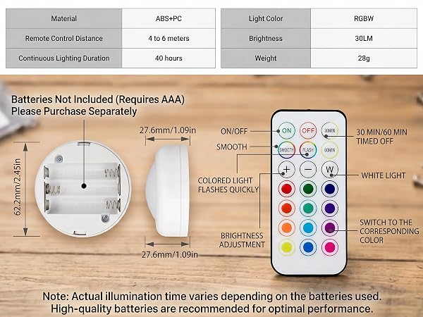 Remote Controlled 16-Color RGBW Puck Lights for Bambu lab KC007, Wireless 3D Print Puck Light 