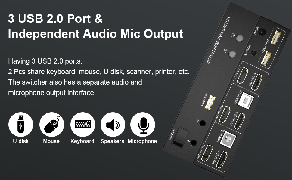 kvm switch 2 monitor