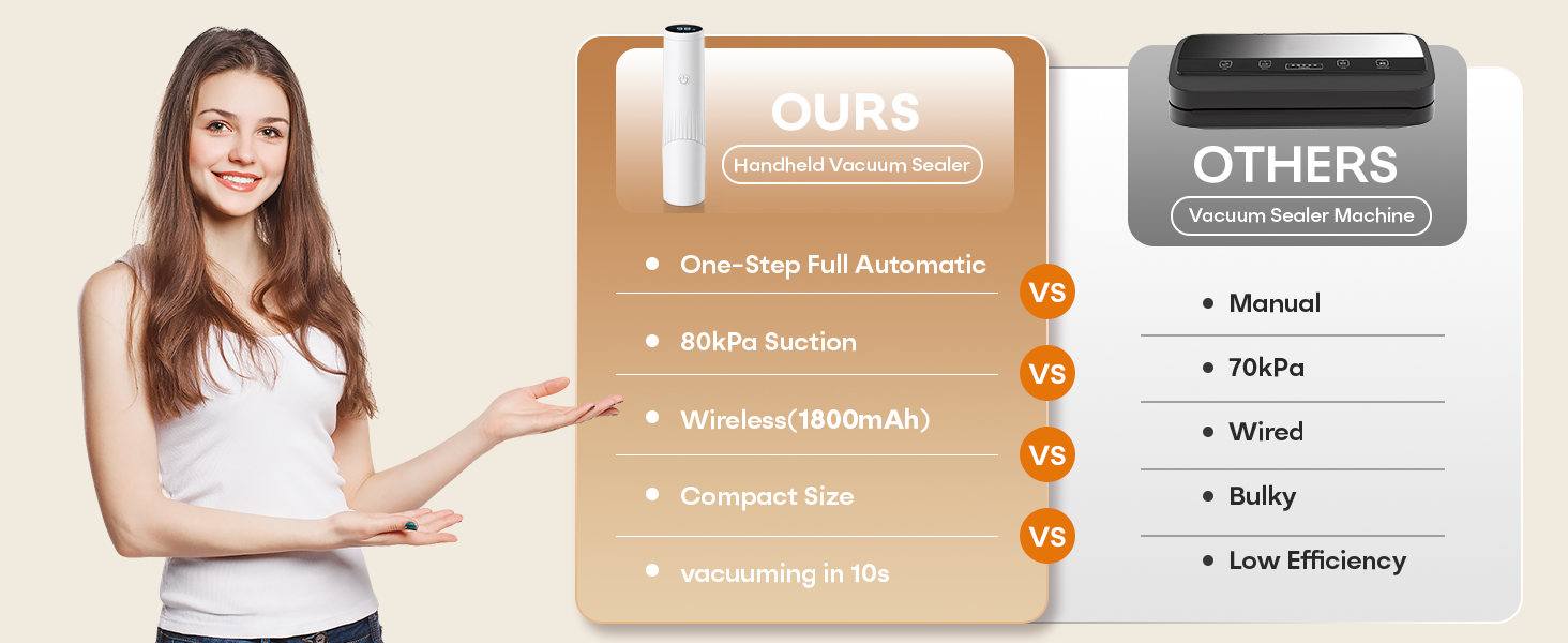 MZROT cordless Handheld Food Sealer