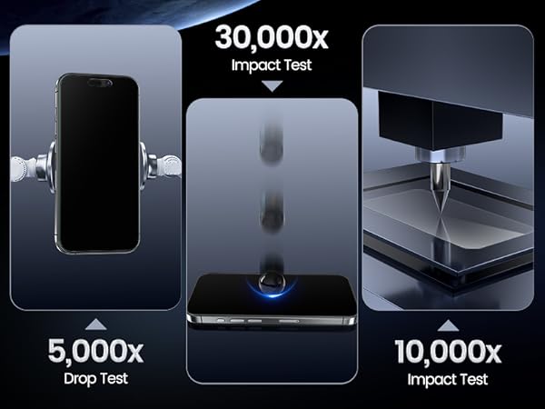 iPhone 15 Screen Protector,Ease of installation,Fit,Value for money,