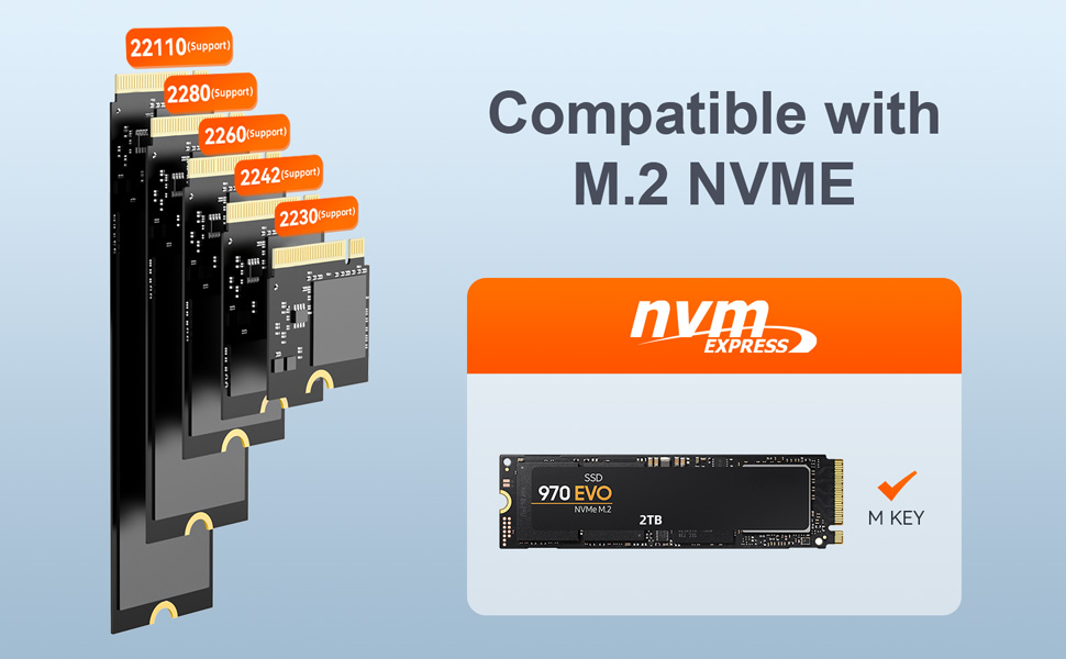 NVME M.2 DOCKING STATIONLICATOR