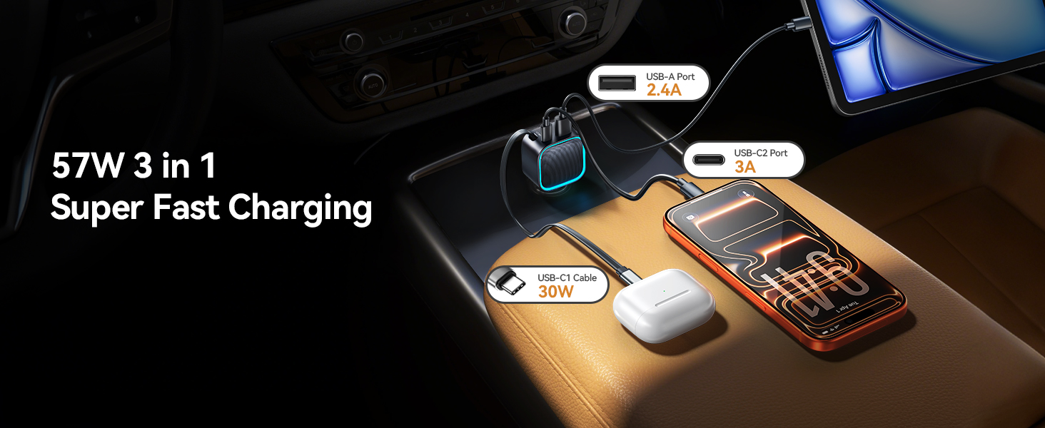 usb c car charger