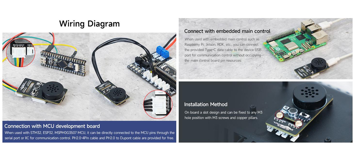 AI voice interaction module Customized voice command development