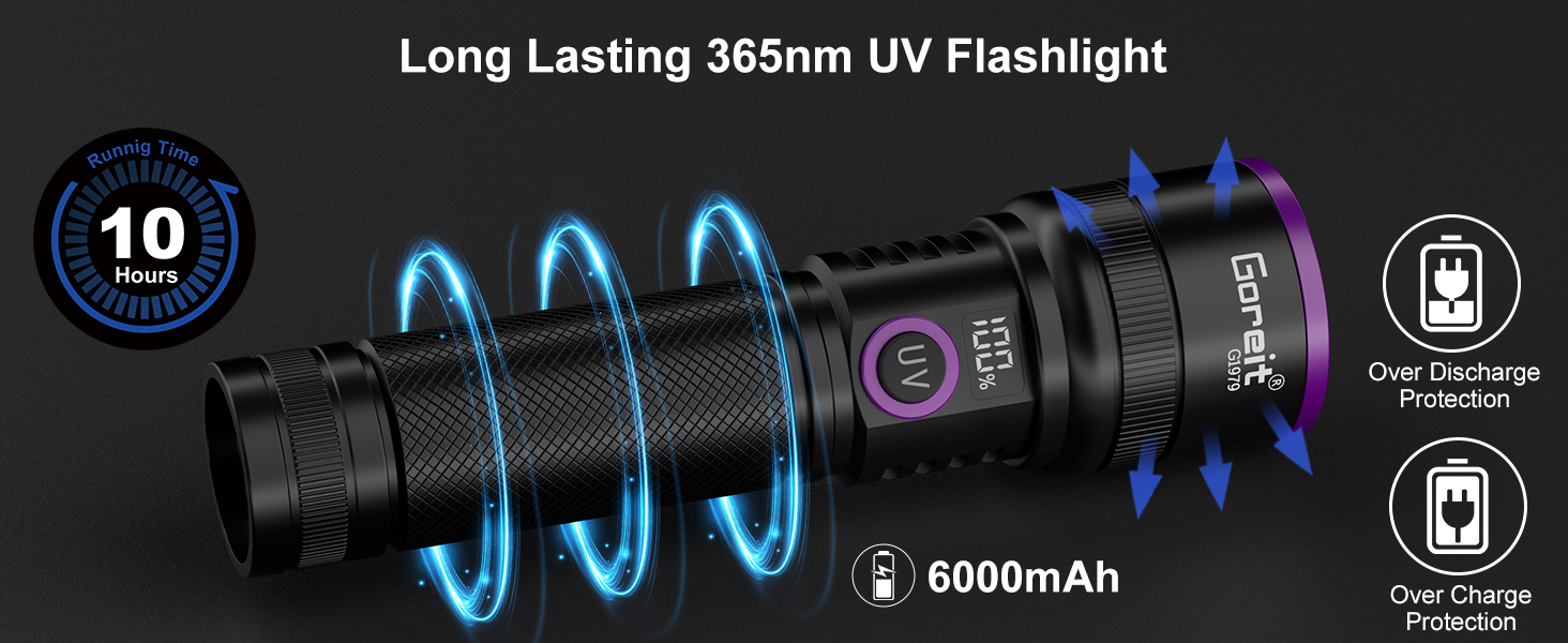 365nm flashlight rechargeable