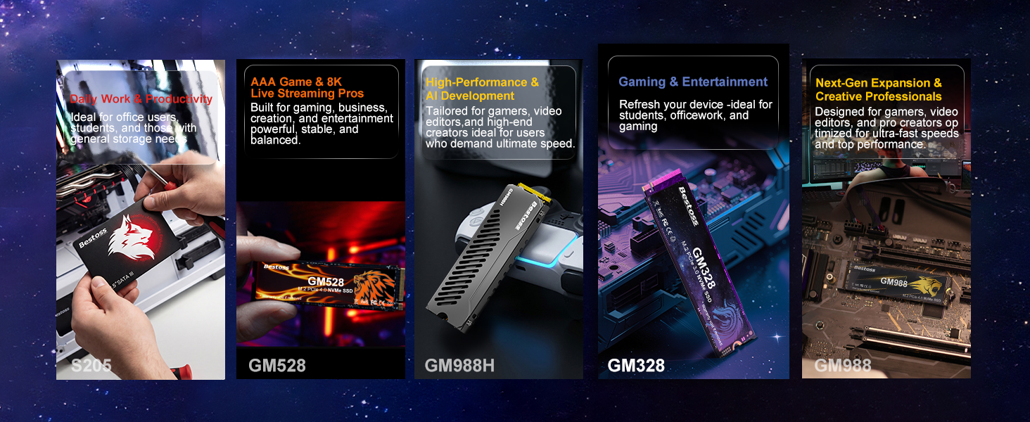 512GB PCIe Gen3 NVMe M.2 SSD, 2280 3D NAND Internal Solid State Drive, Dynamic SLC Cache, Up to 3500...