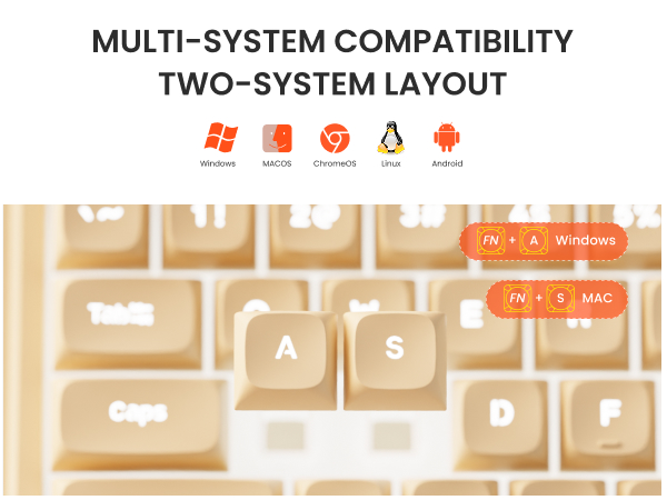 wireless keyboard and mouse combo with ergonomic wrist rest
