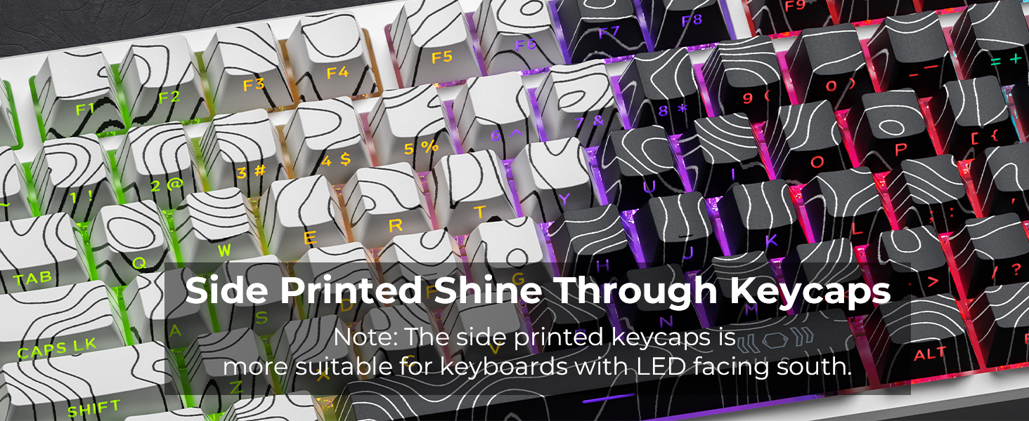 shine through keycaps